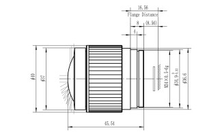 4.8mm f/1.2 Fisheye Manual Focus Lenses for LWIR